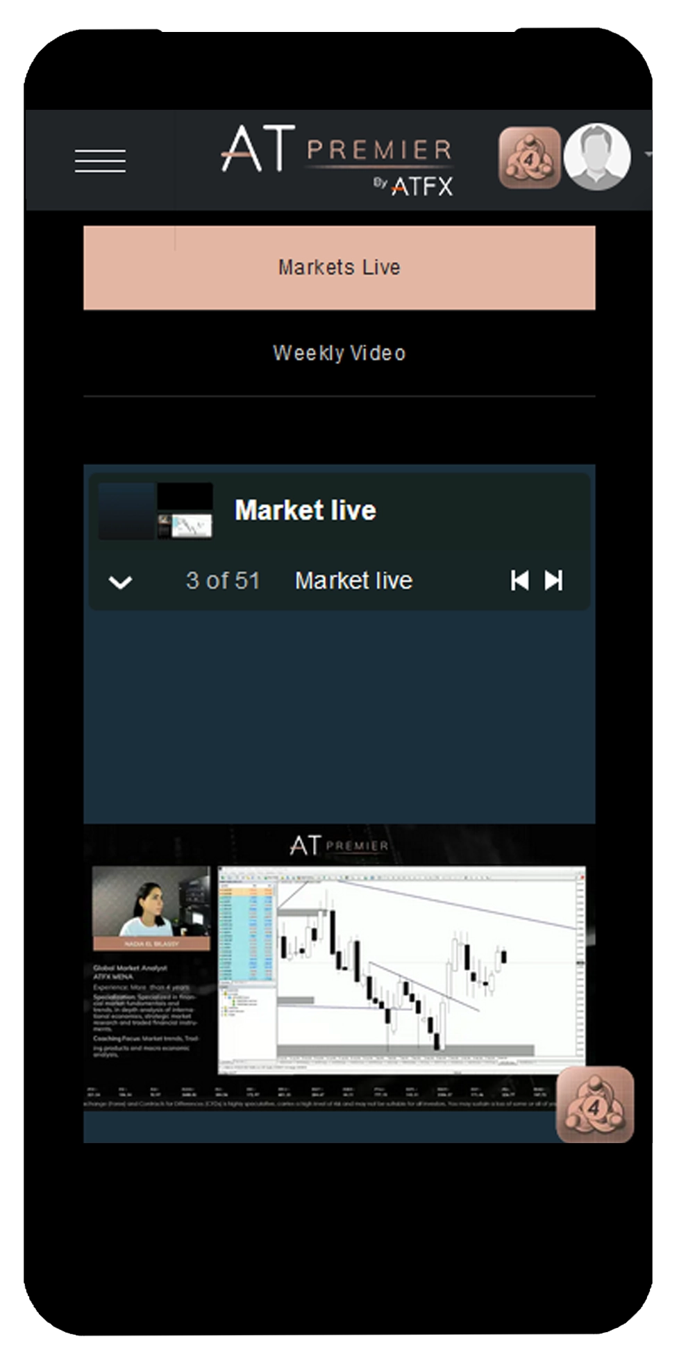 Markets Live